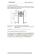 Preview for 47 page of Datalogic AMT58 Series Manual