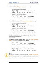 Preview for 50 page of Datalogic AMT58 Series Manual