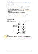 Preview for 86 page of Datalogic AMT58 Series Manual