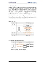 Preview for 88 page of Datalogic AMT58 Series Manual