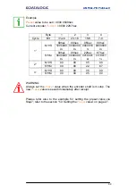 Preview for 96 page of Datalogic AMT58 Series Manual