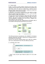 Preview for 140 page of Datalogic AMT58 Series Manual