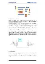 Preview for 142 page of Datalogic AMT58 Series Manual