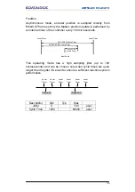 Preview for 144 page of Datalogic AMT58 Series Manual