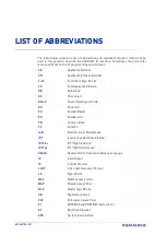 Preview for 178 page of Datalogic AMT58 Series Manual