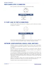 Preview for 188 page of Datalogic AMT58 Series Manual