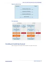 Preview for 207 page of Datalogic AMT58 Series Manual