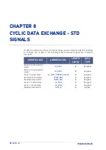 Preview for 230 page of Datalogic AMT58 Series Manual