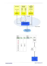 Preview for 231 page of Datalogic AMT58 Series Manual