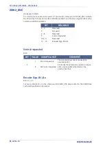 Preview for 236 page of Datalogic AMT58 Series Manual