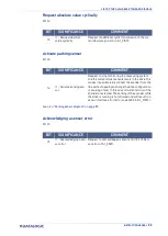 Preview for 239 page of Datalogic AMT58 Series Manual