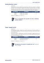 Preview for 245 page of Datalogic AMT58 Series Manual