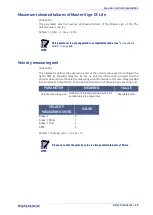 Preview for 249 page of Datalogic AMT58 Series Manual