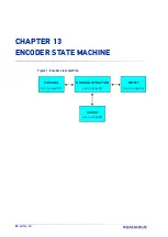 Preview for 264 page of Datalogic AMT58 Series Manual