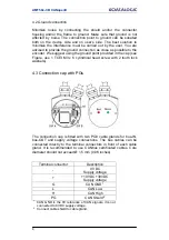 Preview for 302 page of Datalogic AMT58 Series Manual