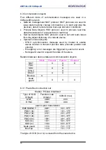 Preview for 310 page of Datalogic AMT58 Series Manual