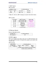 Preview for 311 page of Datalogic AMT58 Series Manual