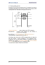 Preview for 330 page of Datalogic AMT58 Series Manual