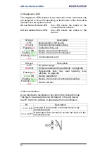 Preview for 352 page of Datalogic AMT58 Series Manual