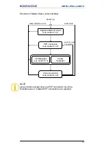 Preview for 367 page of Datalogic AMT58 Series Manual