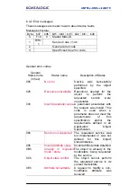 Preview for 371 page of Datalogic AMT58 Series Manual