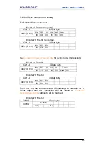 Preview for 393 page of Datalogic AMT58 Series Manual