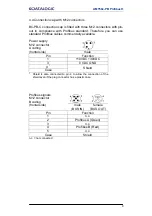 Preview for 408 page of Datalogic AMT58 Series Manual