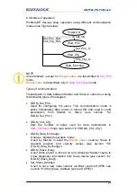 Preview for 420 page of Datalogic AMT58 Series Manual