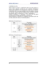 Preview for 421 page of Datalogic AMT58 Series Manual