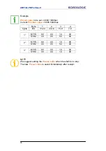 Preview for 429 page of Datalogic AMT58 Series Manual