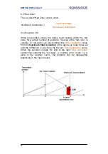 Preview for 433 page of Datalogic AMT58 Series Manual