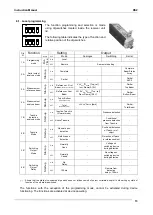 Preview for 17 page of Datalogic AREAscan DS2-05-07-015-JV Instruction Manual