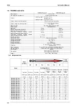 Preview for 46 page of Datalogic AREAscan DS2-05-07-015-JV Instruction Manual