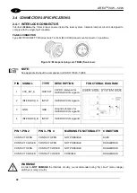 Preview for 22 page of Datalogic Arex 30W User Manual