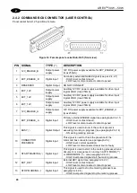 Preview for 24 page of Datalogic Arex 30W User Manual