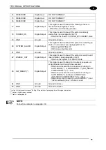 Preview for 25 page of Datalogic Arex 30W User Manual