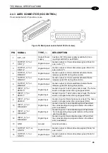 Preview for 29 page of Datalogic Arex 30W User Manual