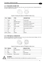 Preview for 31 page of Datalogic Arex 30W User Manual