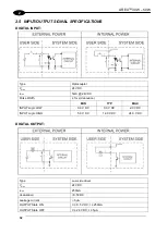 Preview for 32 page of Datalogic Arex 30W User Manual