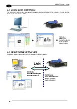 Preview for 44 page of Datalogic Arex 30W User Manual