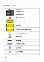 Preview for 70 page of Datalogic Arex 30W User Manual