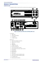 Preview for 34 page of Datalogic Arex 400 User Manual