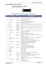 Preview for 43 page of Datalogic Arex 400 User Manual