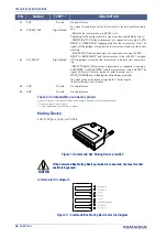 Preview for 44 page of Datalogic Arex 400 User Manual