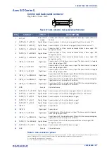 Preview for 45 page of Datalogic Arex 400 User Manual