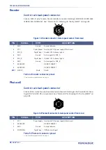 Preview for 46 page of Datalogic Arex 400 User Manual