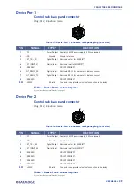 Preview for 47 page of Datalogic Arex 400 User Manual