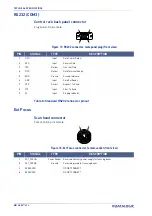 Preview for 48 page of Datalogic Arex 400 User Manual