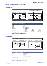 Preview for 49 page of Datalogic Arex 400 User Manual