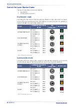 Preview for 52 page of Datalogic Arex 400 User Manual